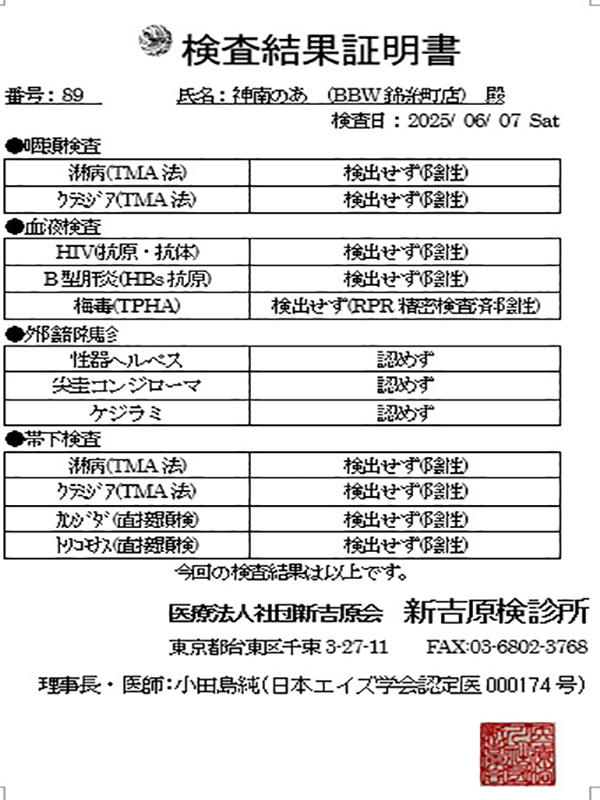 錦糸町ぽっちゃり風俗 BBW 神南