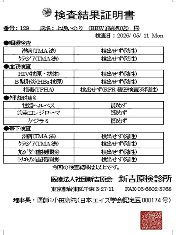 錦糸町ぽっちゃり風俗 BBW 上坂