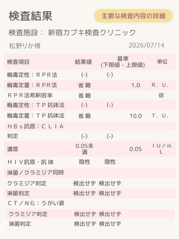 錦糸町ぽっちゃり風俗 BBW 松野