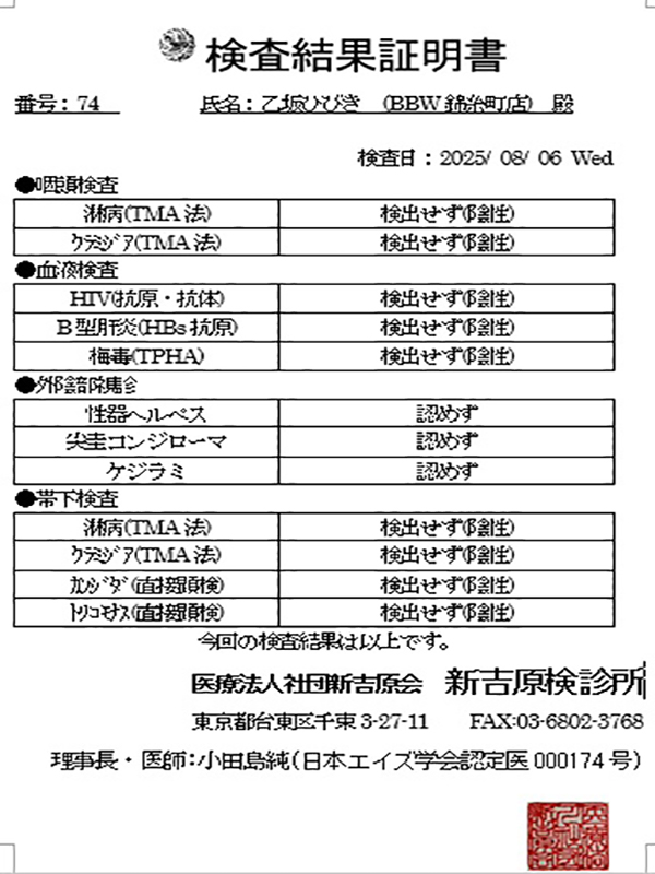 錦糸町ぽっちゃり風俗 BBW 乙坂