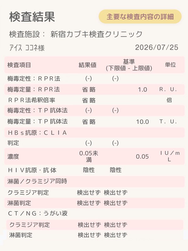 錦糸町ぽっちゃり風俗 BBW 愛須