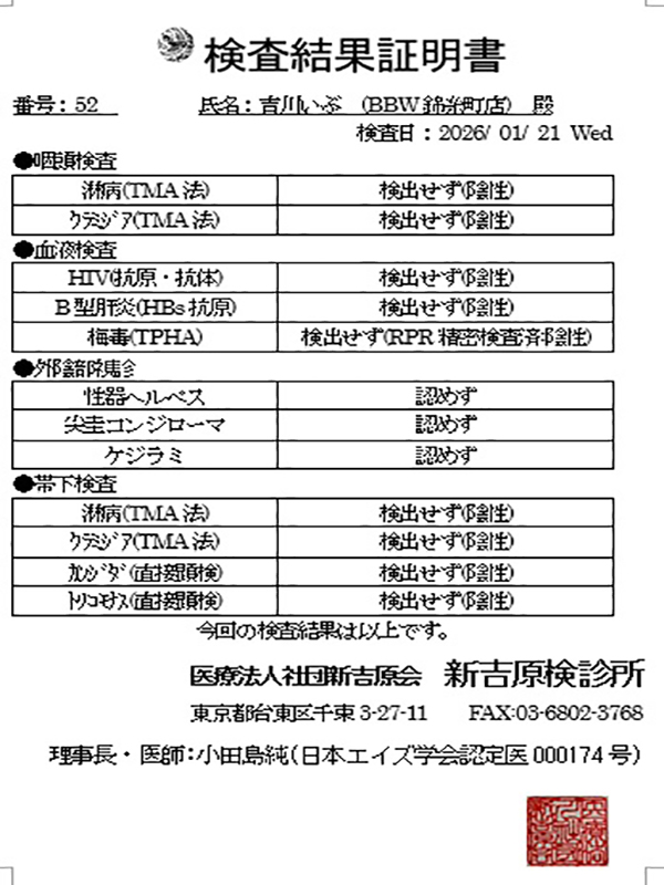 錦糸町ぽっちゃり風俗 BBW 吉川