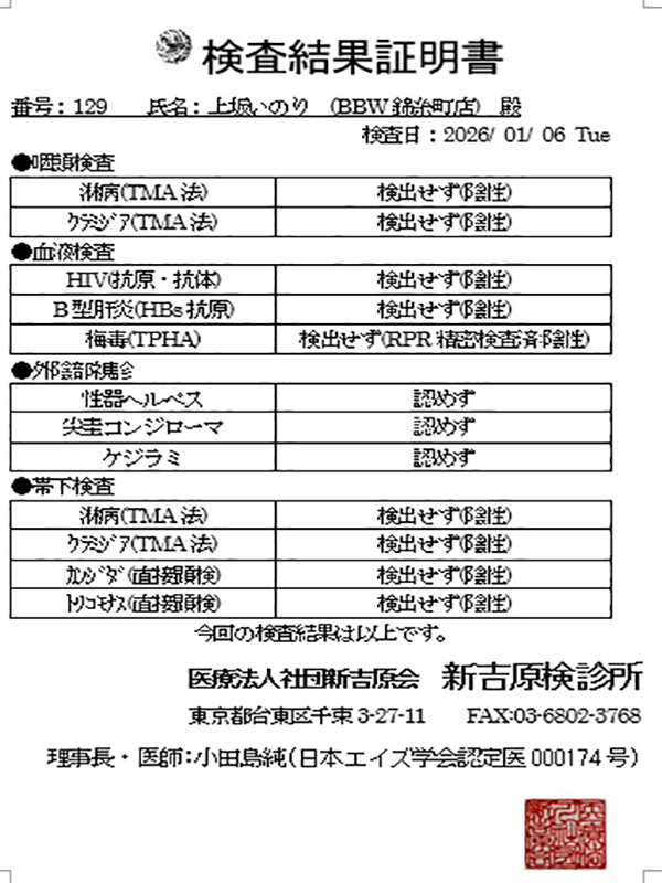 錦糸町ぽっちゃり風俗 BBW 上坂