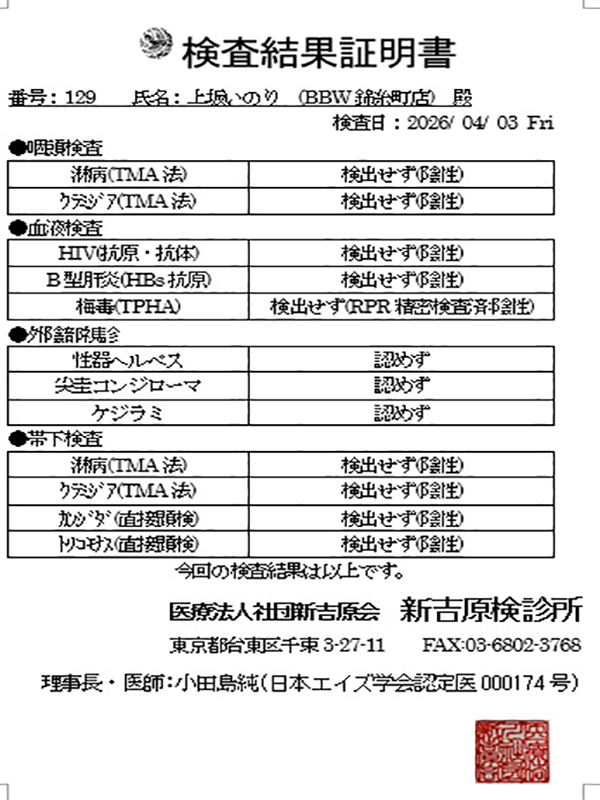 錦糸町ぽっちゃり風俗 BBW 上坂