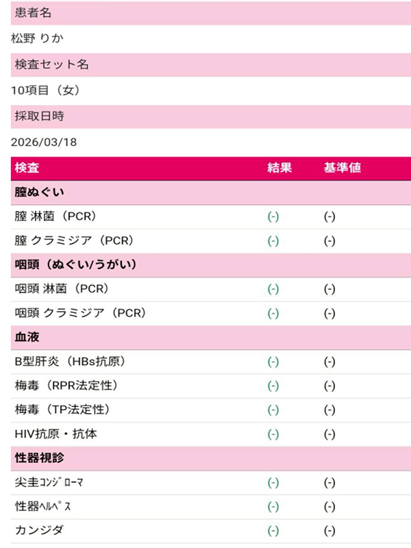 錦糸町ぽっちゃり風俗 BBW 松野