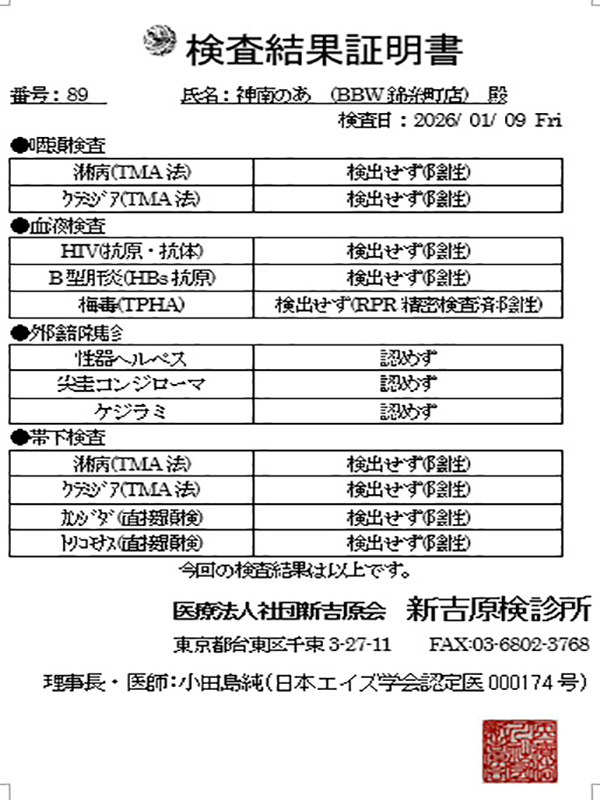 錦糸町ぽっちゃり風俗 BBW 神南
