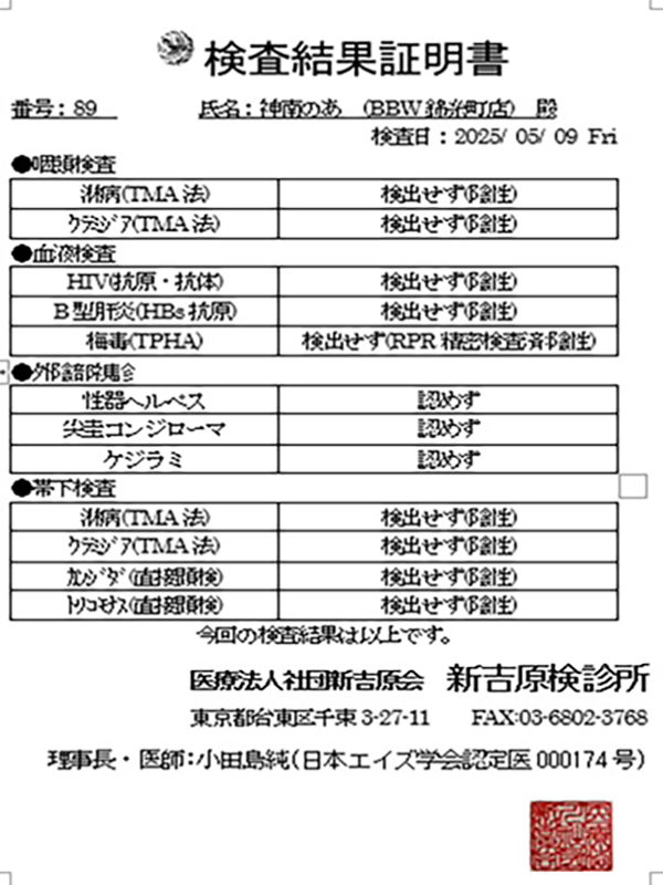 錦糸町ぽっちゃり風俗 BBW 神南