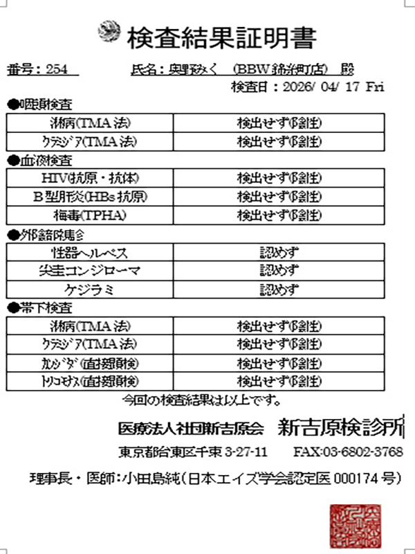 錦糸町ぽっちゃり風俗 BBW 奥野