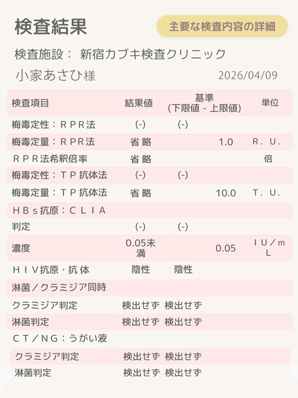 錦糸町ぽっちゃり風俗 BBW 小家