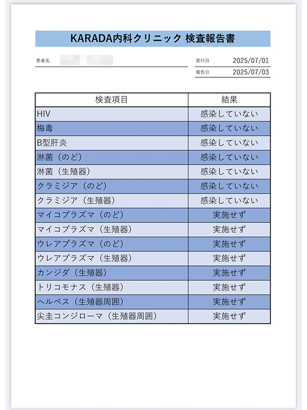 錦糸町ぽっちゃり風俗 BBW 牧野