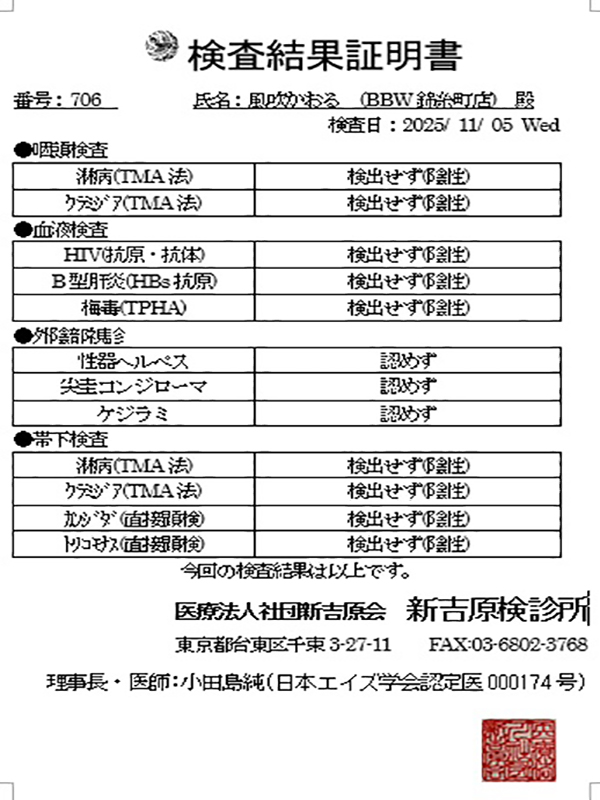 錦糸町ぽっちゃり風俗 BBW 風吹