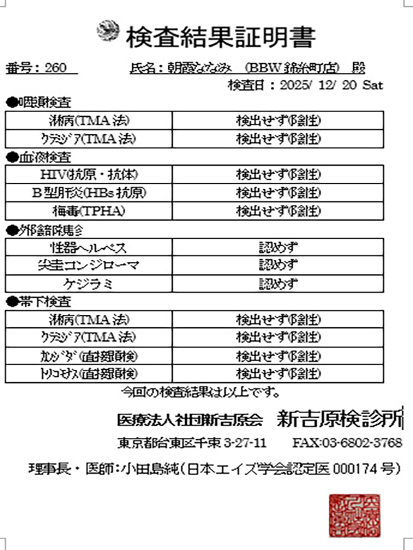 錦糸町ぽっちゃり風俗 BBW 朝霞