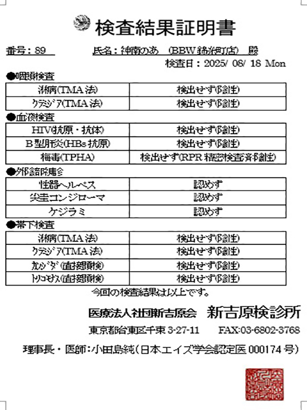 錦糸町ぽっちゃり風俗 BBW 神南