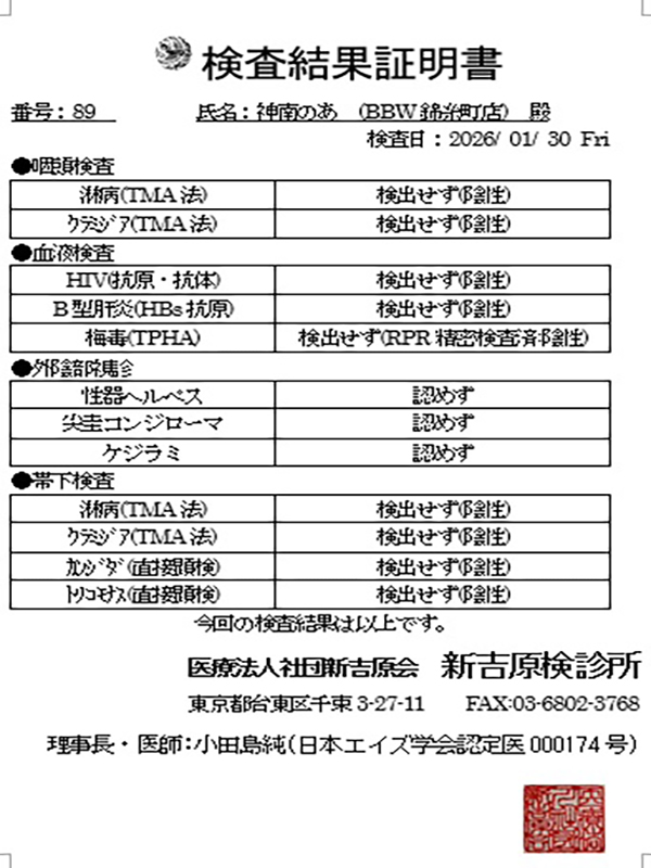 錦糸町ぽっちゃり風俗 BBW 神南
