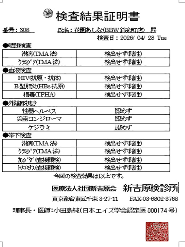 錦糸町ぽっちゃり風俗 BBW 花園