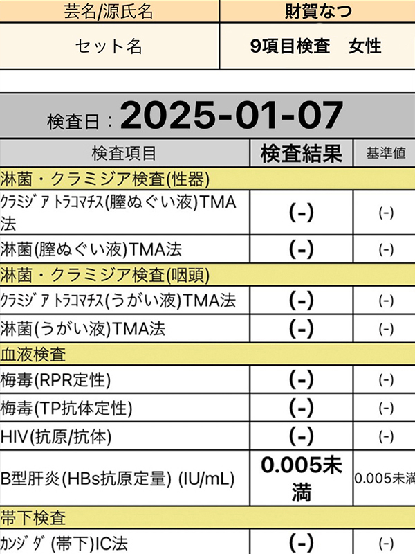 錦糸町ぽっちゃり風俗 BBW 財賀