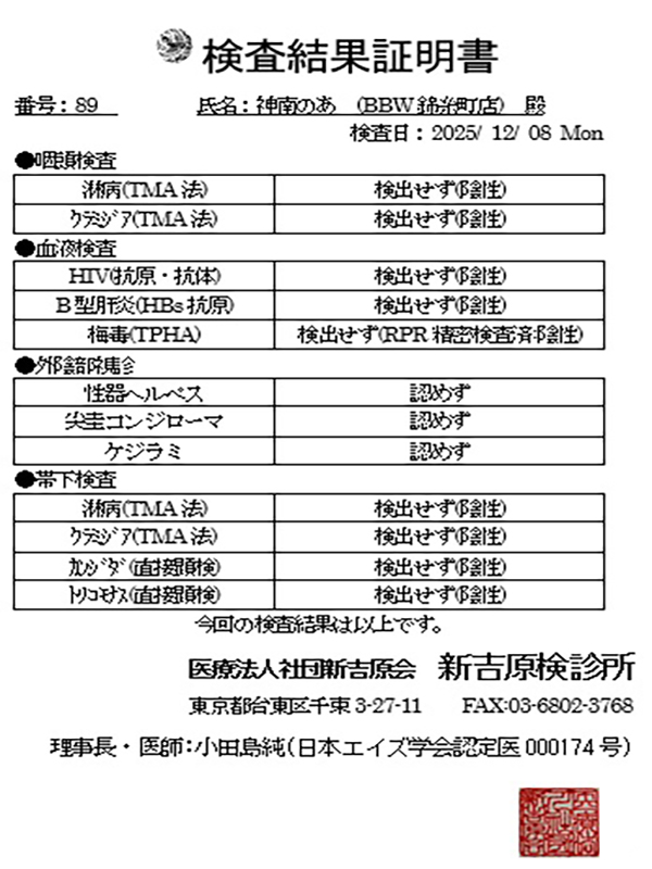 錦糸町ぽっちゃり風俗 BBW 神南