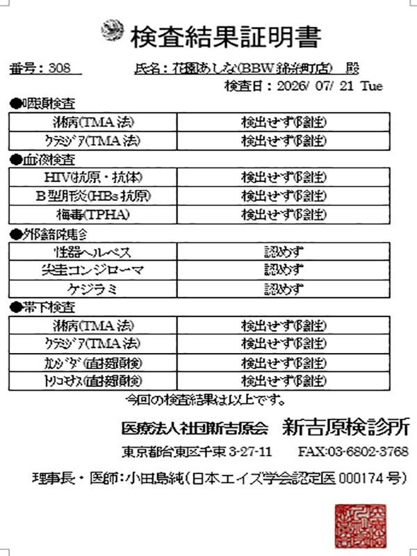 錦糸町ぽっちゃり風俗 BBW 花園