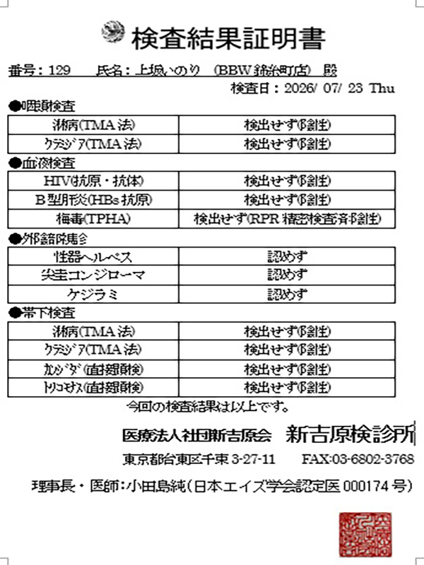 錦糸町ぽっちゃり風俗 BBW 上坂