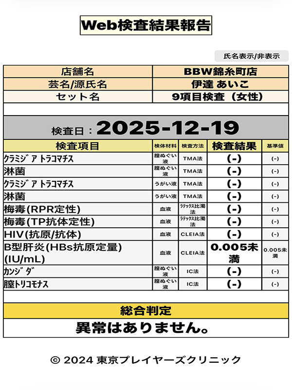 錦糸町ぽっちゃり風俗 BBW 伊達